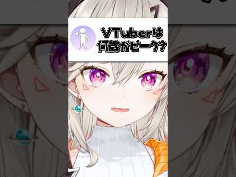 VTuberの全盛期を聞かれる小森めと【ぶいすぽ/切り抜き/小森めと/ニチアサ】