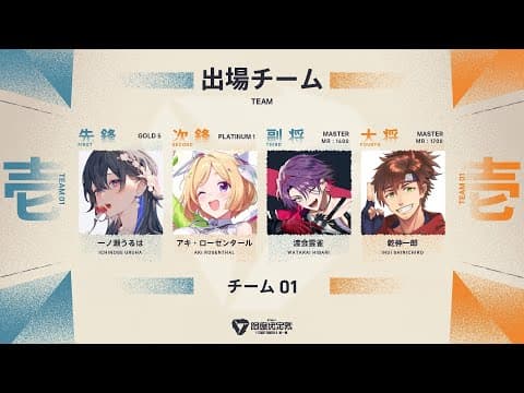 [Street Fighter 6] There is a face to match [V-Spo/Uruha Ichinose]