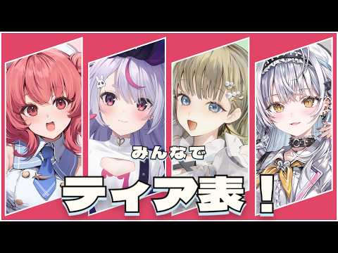[Everyone's Tier List!] The Monthly Drinking Club is Here [Vspo!/Mimi Tosaki]